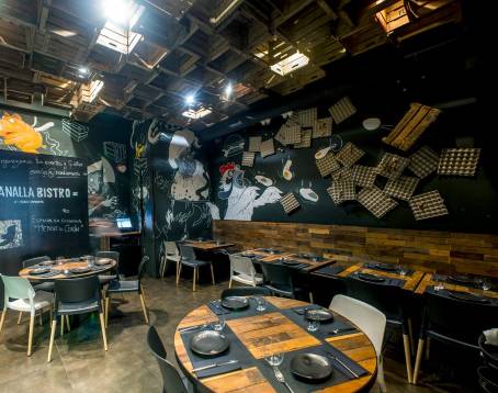 Canalla Bistro(Valencia)