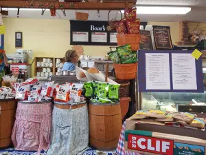 The Wheatmarket