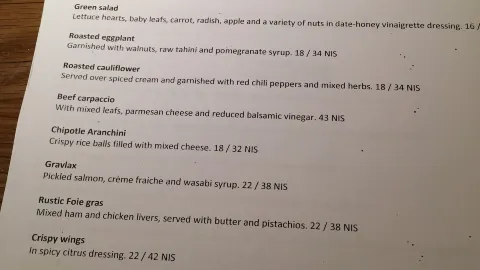 Libira Brewpub in Haifa