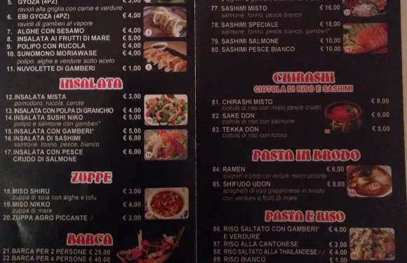Sushi Niko Sas