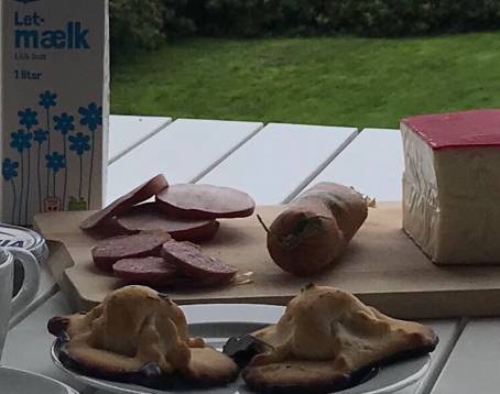 Schweizerkonditoriet