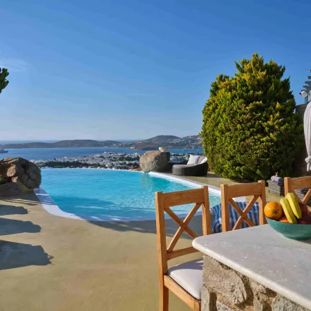 Villa Carmel