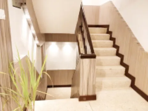 เควส์ หิมาลายัน โรงแรม & อพาร์ตเมนต์