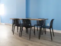 Check inn CA Hotels in Toronto