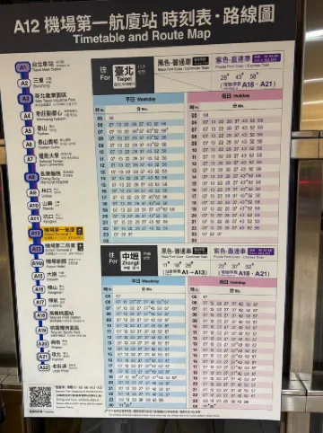 Airport MRT Dayuan Station A15 (Airport MRT) Отели рядом с Аэропорт Таоюань