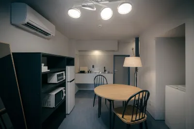 SAKON UKON 三口附近的飯店