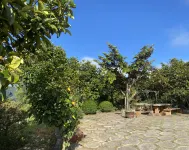 Nha Trong Suong - Homestay Bao Loc - Homestays