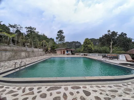 Omah Trasan Pangrango