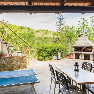 Private Country House with swimming pool -Chianti