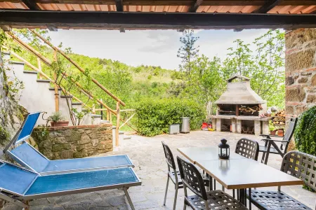 Private Country House with swimming pool -Chianti