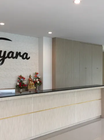 รูปภาพของโรงแรมไอยรา หนองคาย