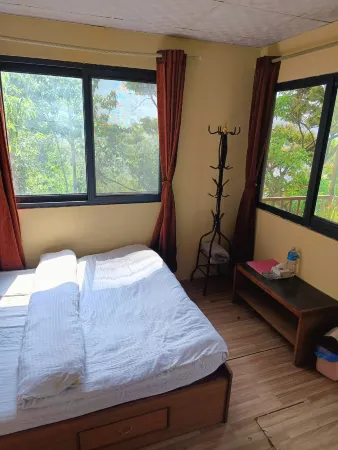 Treez Resort Pvt Ltd Отели рядом с достопримечательностью «Буданилкантха Темпл»