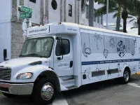 Riviera Hotel South Beach โรงแรมใกล้บริตโต เซ็นทรัล