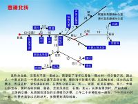 婺源鹤溪农庄 - 其他