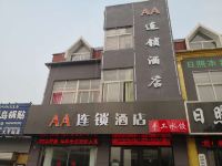 AA连锁酒店(日照火车站万平口景区店) - 酒店外部