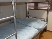 背包客小屋飯店 大手町站附近的飯店
