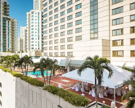 Miami Marriott Dadeland Hotels in Kendall