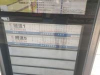 壹心酒店(青岛栈桥火车站店) - 酒店附近