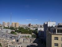 喀什深航国际酒店 - 酒店景观
