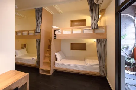 Fun Inn Taipei