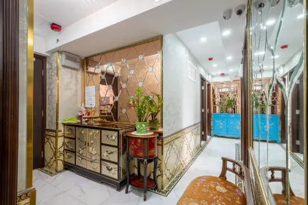 Sky Inn(Tsim Sha Tsui B1 Exit 20m) Отели рядом со станцией Западный Коулун