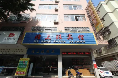 Huangshangwang Tourism Hotel Отели в г. Луодин