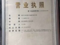 朔州瑞鑫快捷宾馆 - 其他