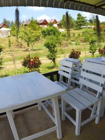 รูปภาพของบ้านแม่ เขาค้อ รีสอร์ท
