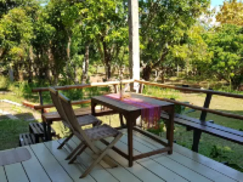 อุ้มฮุ่ม โฮมสเตย์ โรงแรมในฝาง