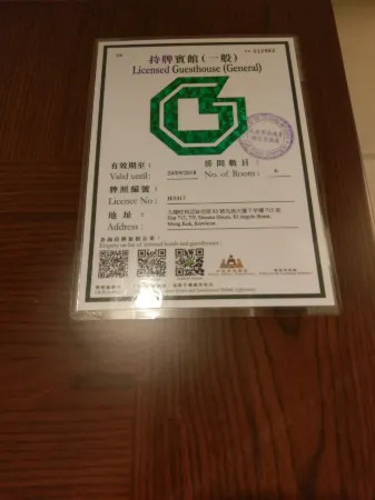 Wang Kei Hotel（Mong Kok MTR Exit D2） Отели рядом со станцией Западный Коулун