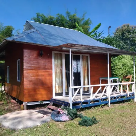Pai Forest Resort
