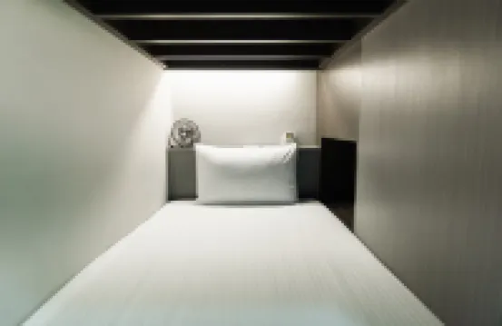 Backpackers Inn, Kaohsiung