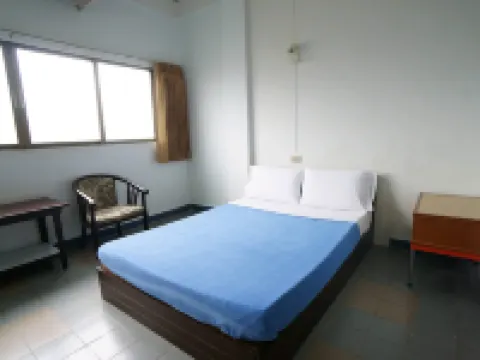 Thairungruang Backpackers Suratthani Hotels near Sahathai Garden Plaza Surat Thani