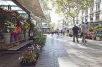 Aparthotel Rambla108