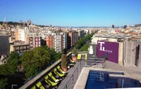 Hotel Barcelona Universal - ติดทะเล