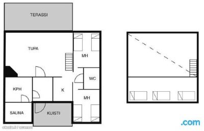 Two-Bedroom House