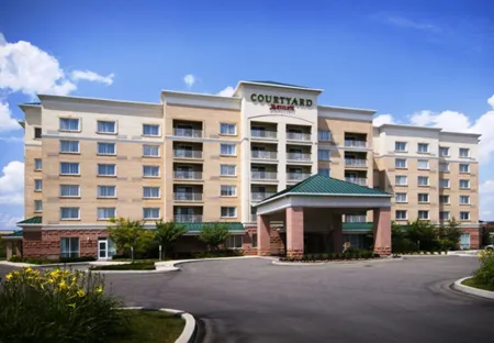 Courtyard Toronto Markham