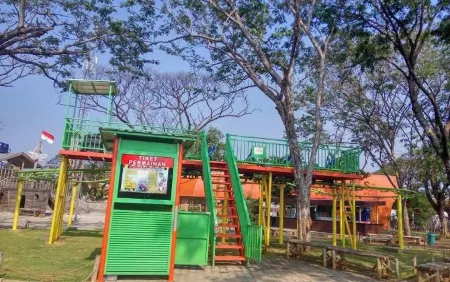 Seaview Cottage Cirebon Waterland