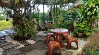 Seemok Resort
