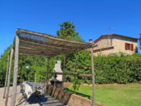 Al Vento Hotels in Pomarance