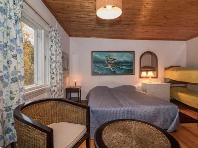 Lehtoniemi Hotels in Фіскарс