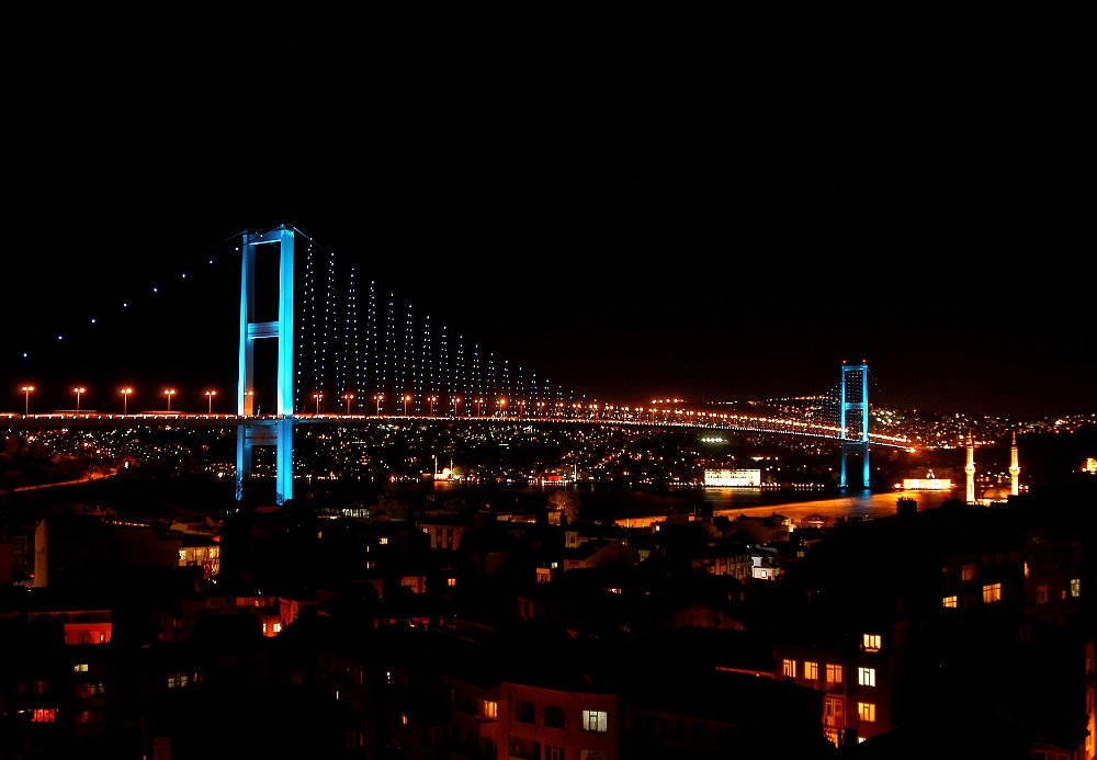 Renaissance Polat Istanbul Hotel