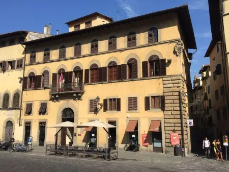 Piazza Pitti Palace