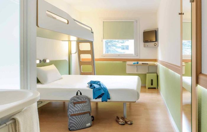 Ibis Budget Ulm City