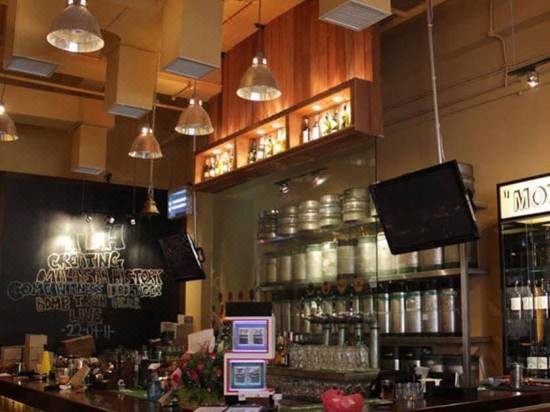 The Loft Suite Scott Garden Kuala Lumpur Updated 2021 Price Reviews Trip Com