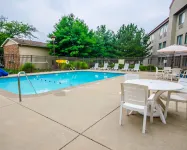 Comfort Inn Evansville East Hotels in Ohio Township