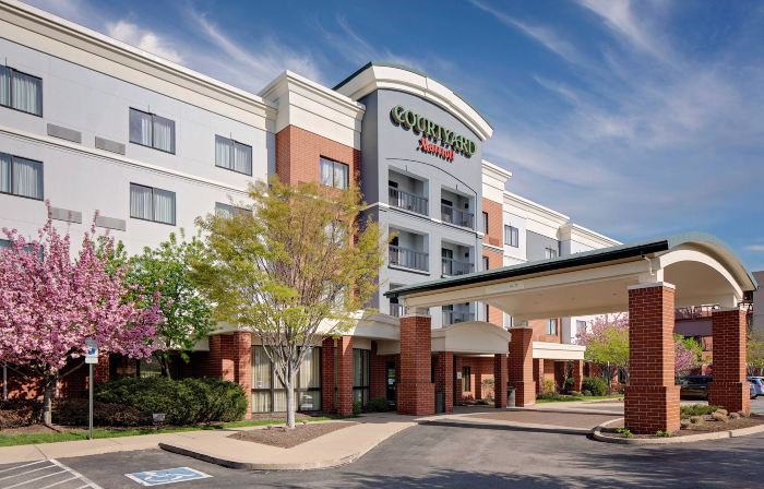 Courtyard by Marriott Pittsburgh West Homestead/Waterfront