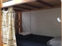 La Wa House -only for aged 18-35 獄政博物館（嘉義旧監獄）周辺のホテル