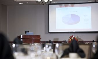 a conference room with a projector screen displaying a pie chart , and a table set for a meeting at Cherokee Casino West Siloam Springs Resort