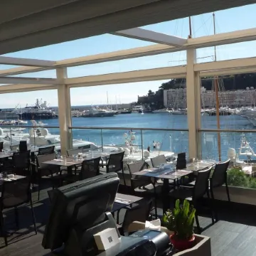 Boutique Hotel Miramar